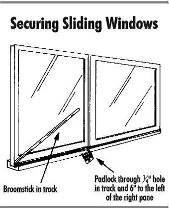 How To Secure Your Home Without Ing A Security System Other Areas Quick Fi