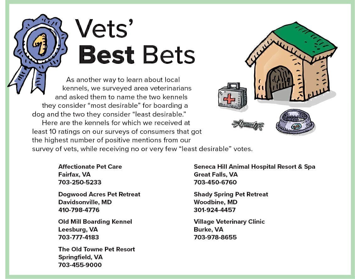 How to Dig Up a Good Kennel Washington Consumers' Checkbook