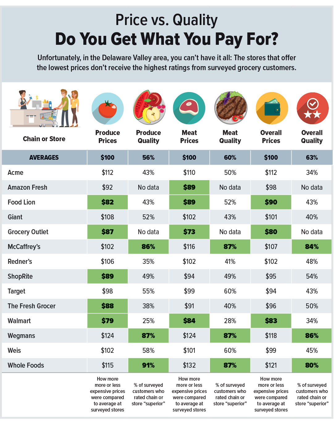 Compare prices for Lalfof across all European  stores