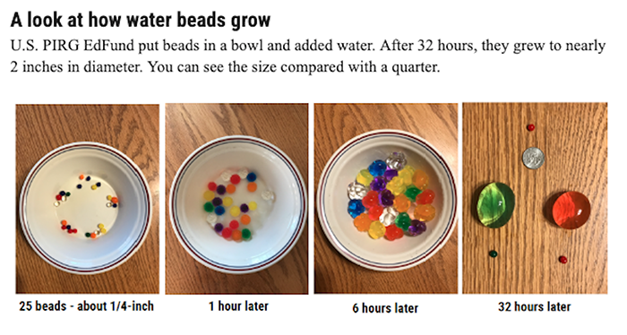 Water beads pose deadly danger to children