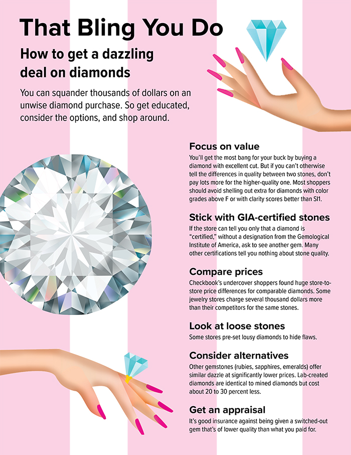 buy some diamonds